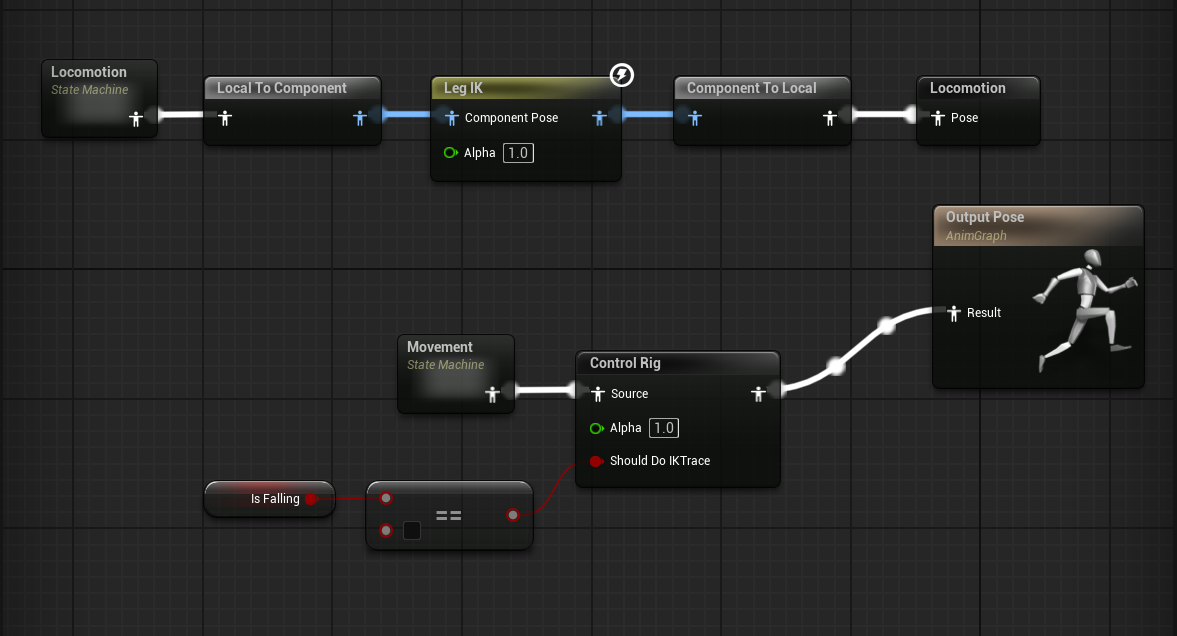 Animation Blueprint 전체 구성